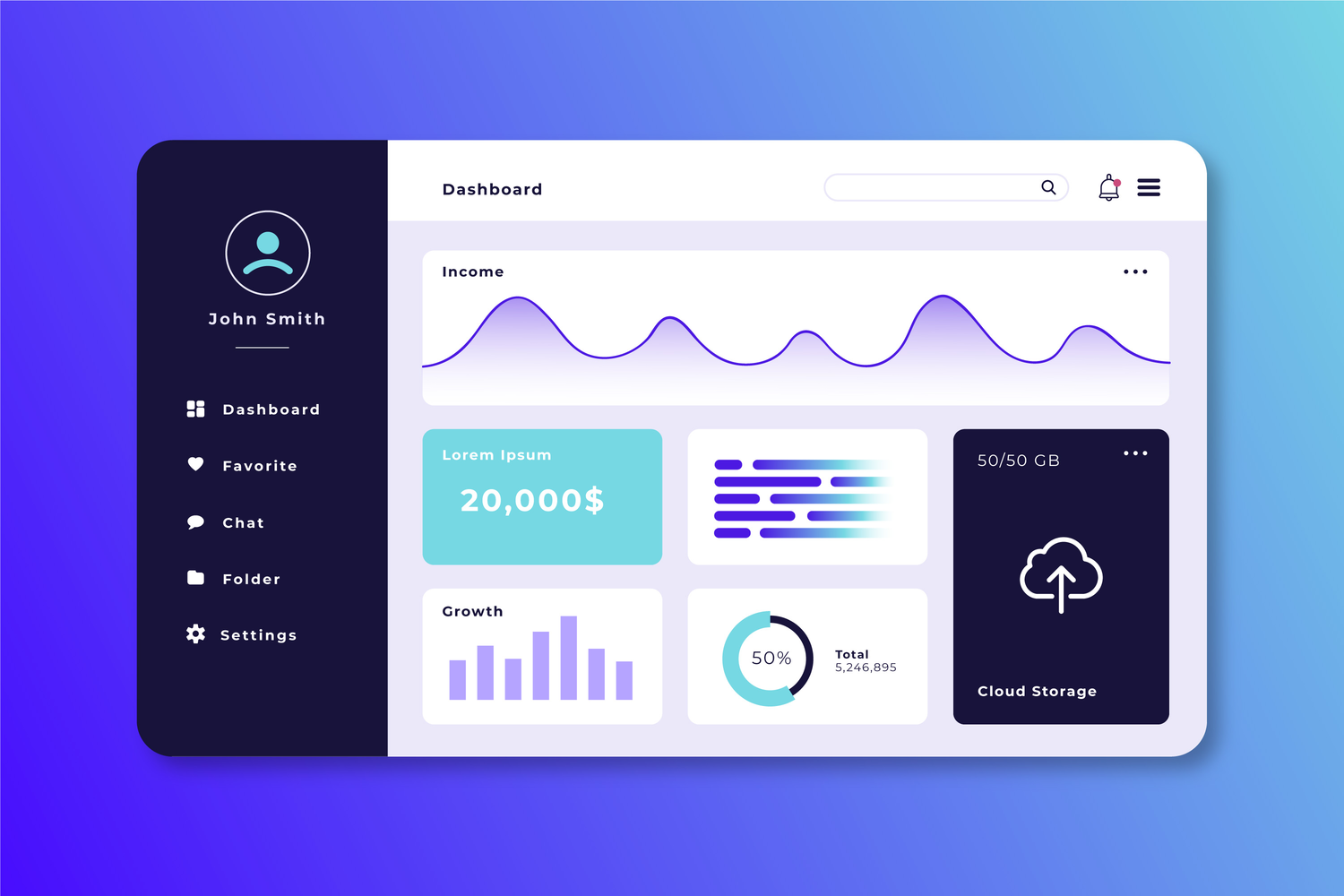 One‑click insights